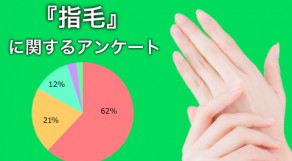 指毛は脱毛する？男性の7割が女性は常に処理してると思っている！