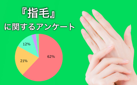 指毛は脱毛する？男性の7割が女性は常に処理してると思っている！